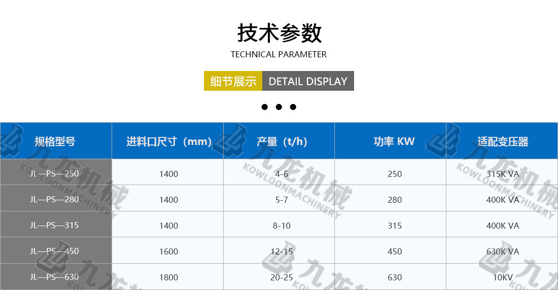 金屬破碎機技術參數(shù)